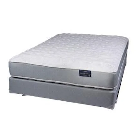 Queen Two Sided Firm Mattress and Limited-Deflection Box Spring